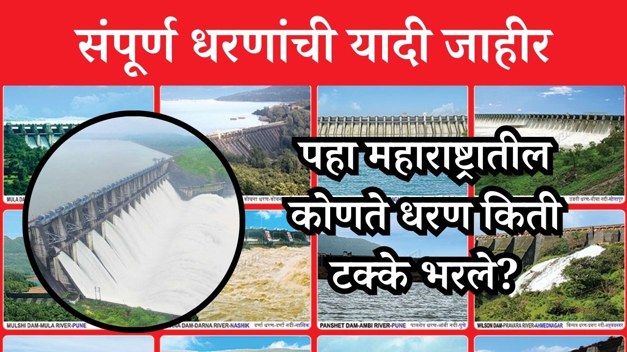 Maharashtra Dam Storage List