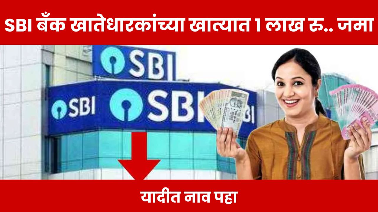 SBI Mudra Loan